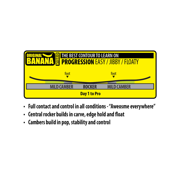 Lib Tech Skate Banana Snowboard 2027