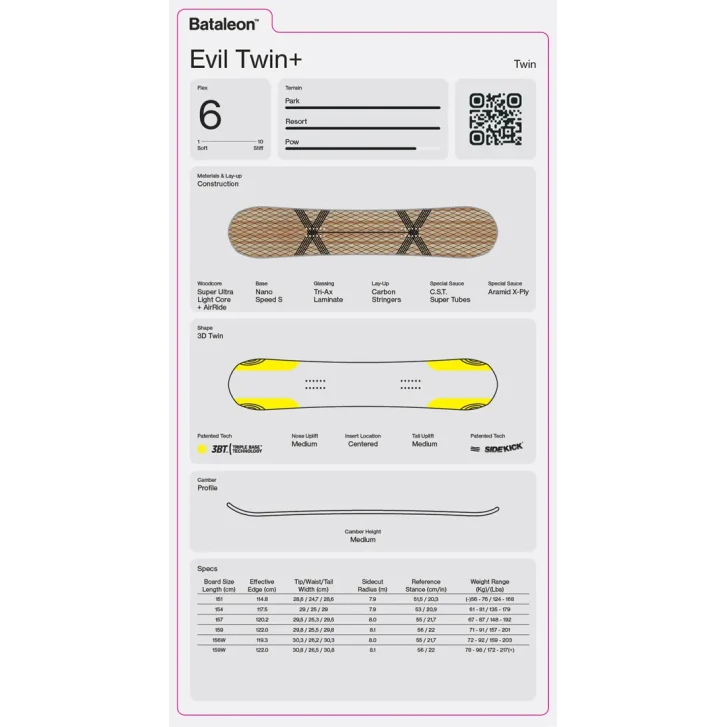 Bataleon Evil Twin+ Snowboard 2027