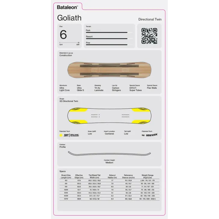 Bataleon Goliath Snowboard 2027