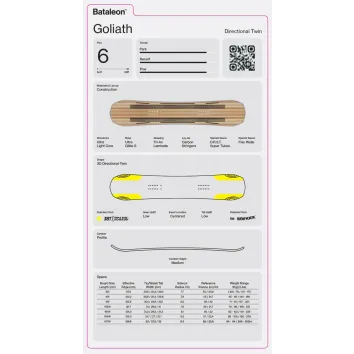 Bataleon Goliath Snowboard 2027