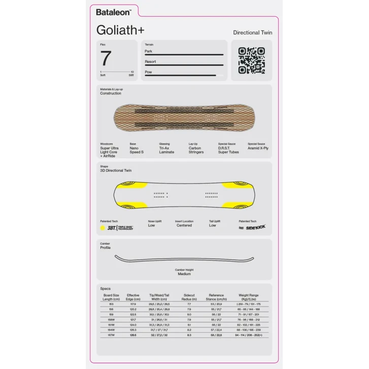 Bataleon Goliath+ Snowboard 2027
