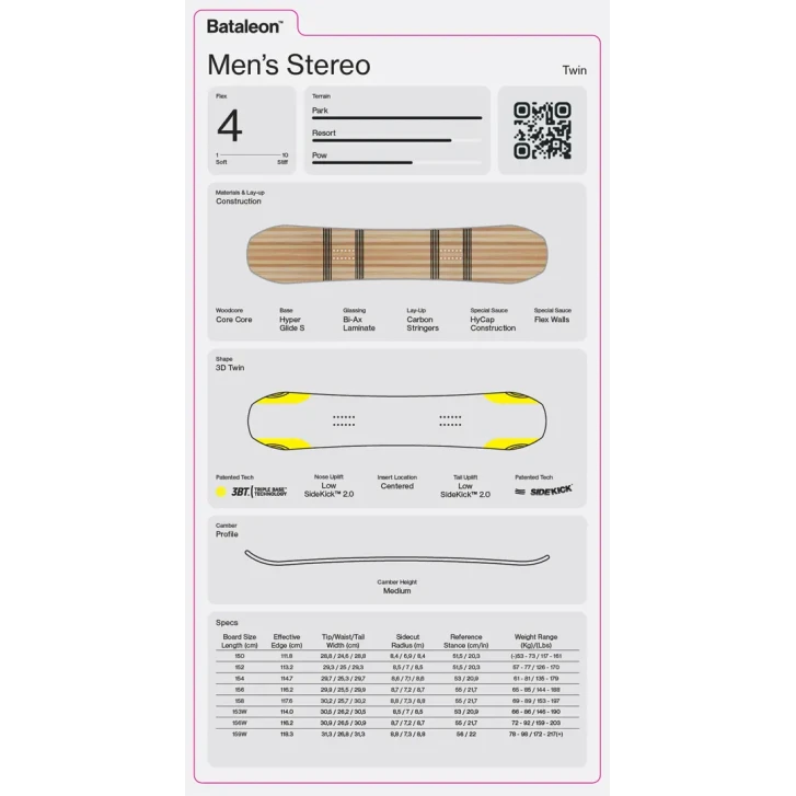 Bataleon Stereo Snowboard 2027