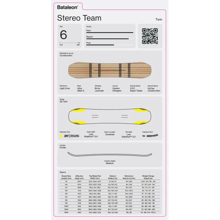 Bataleon Stereo Team Snowboard 2027
