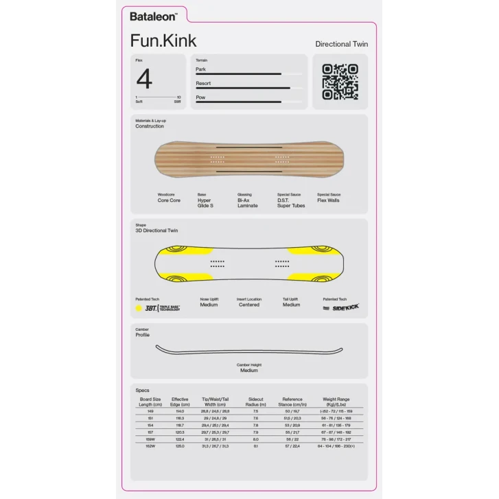 Bataleon FUNKINK Snowboard 2027