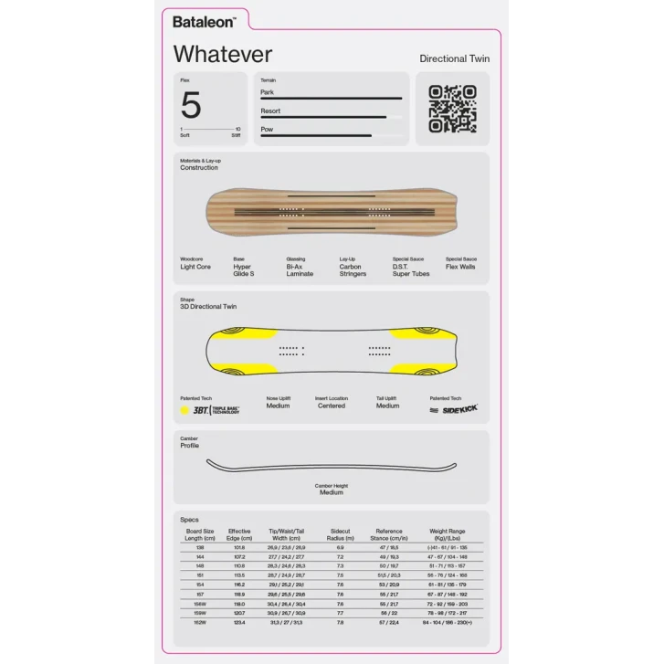 Bataleon Whatever Snowboard 2027